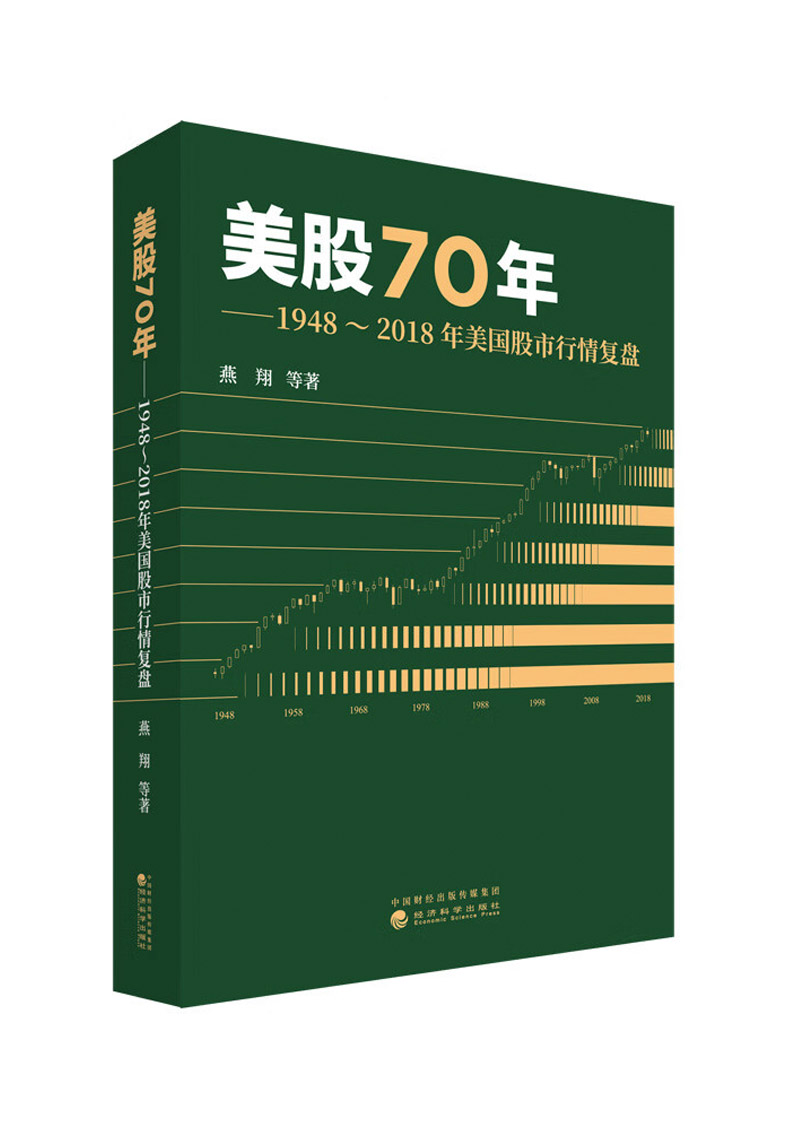 美股70年 1948～2018年美国股市行情复盘