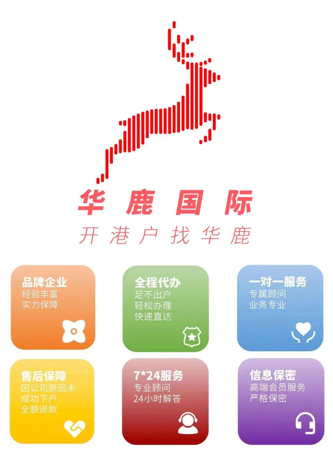 斑客·图说港美股账号矩阵