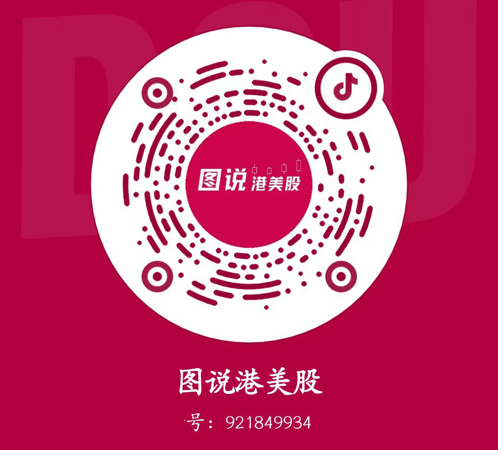 斑客·图说港美股账号矩阵