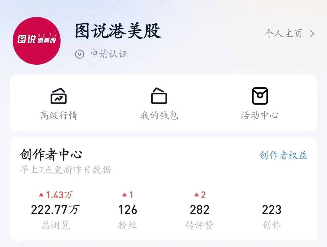 斑客·图说港美股账号矩阵