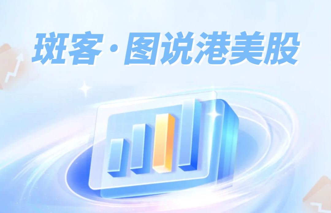 斑客·图说港美股账号矩阵