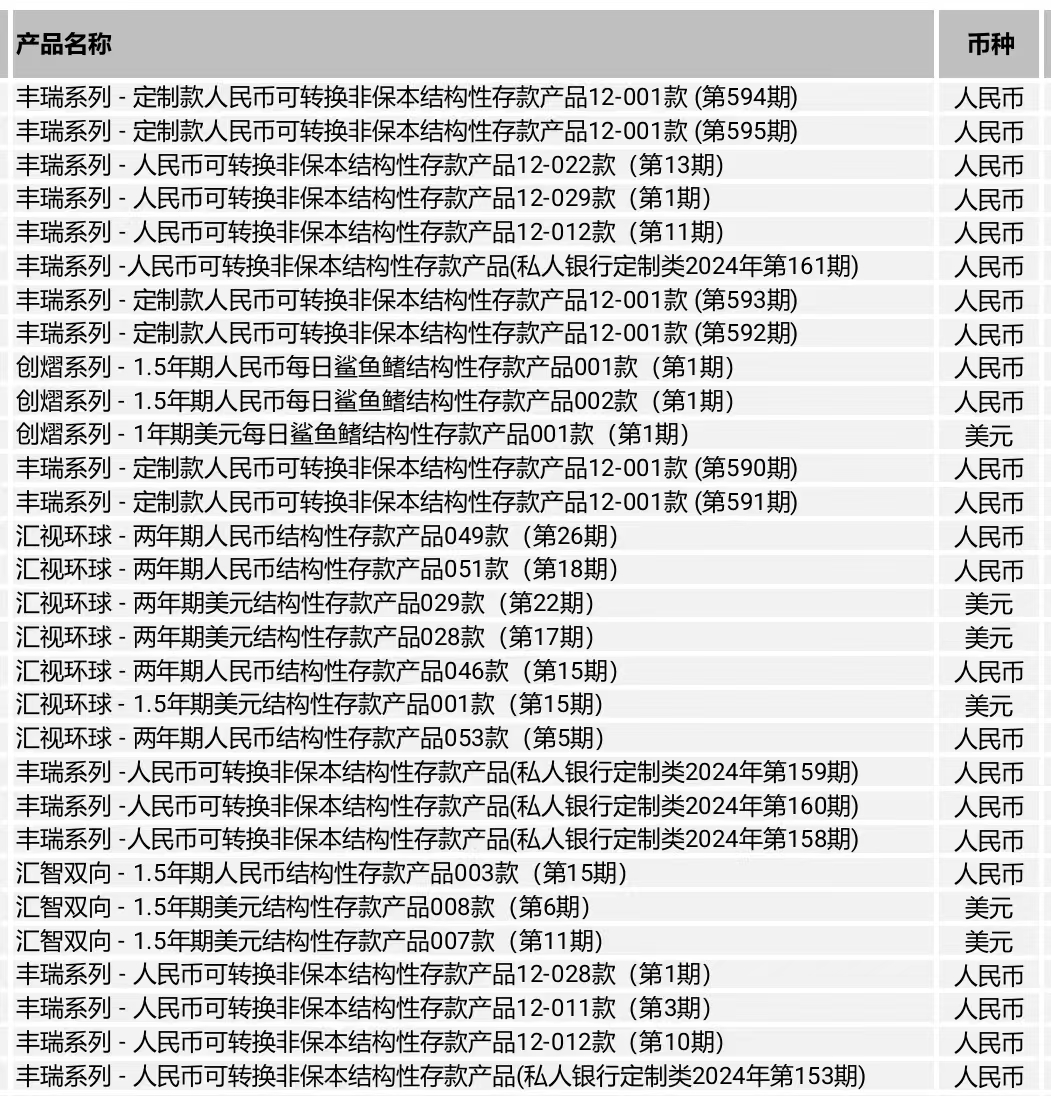 汇丰内地