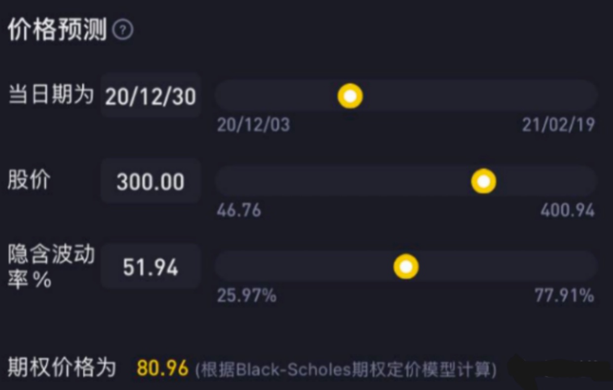 [玩转港美股]新手进阶4.1：用生动例子让你明白什么是美股期权