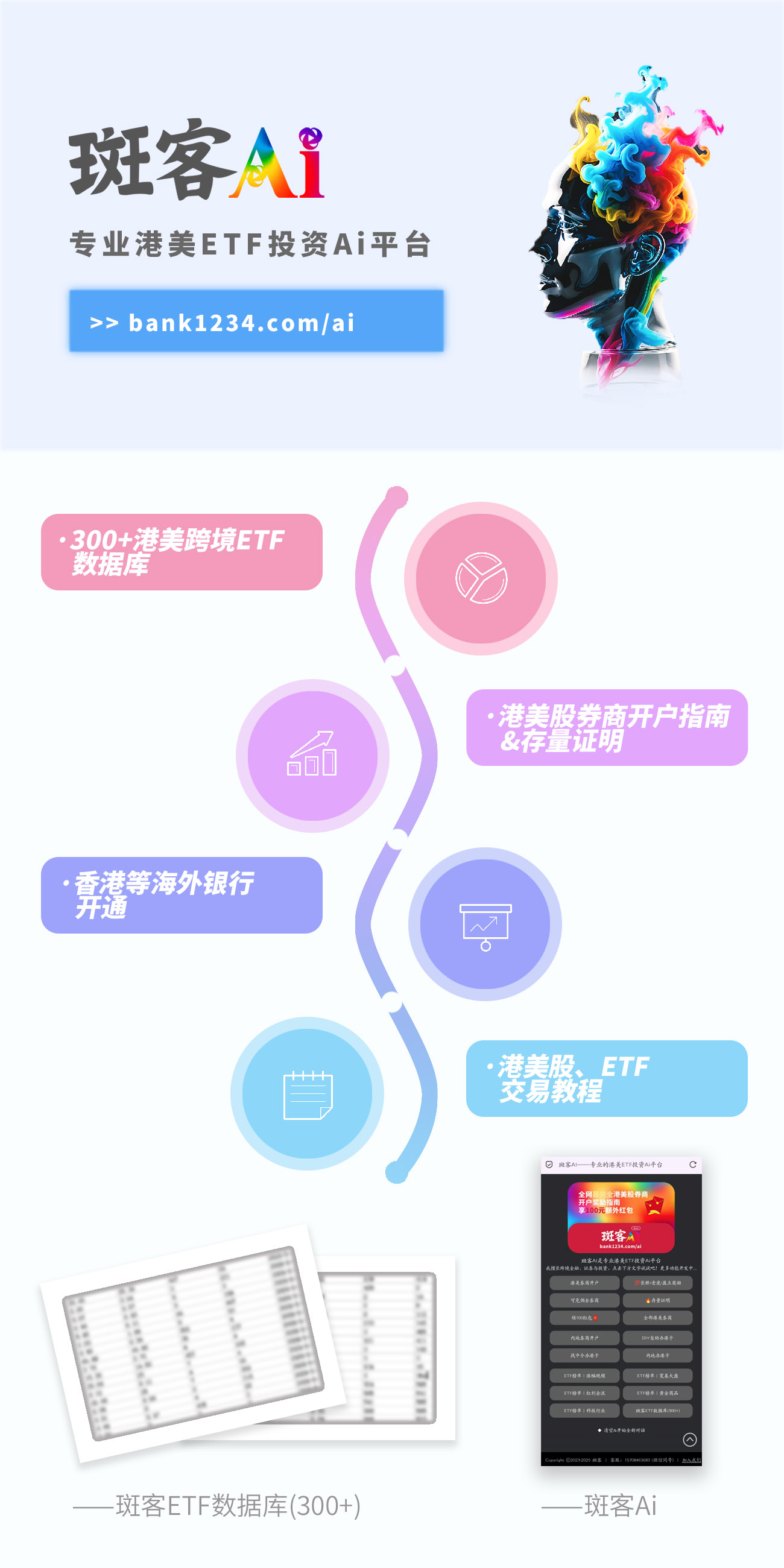美股黄金ETF推荐,包括最大和最便宜的黄金ETF