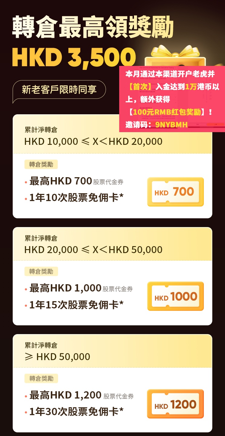 老虎证券⭐️