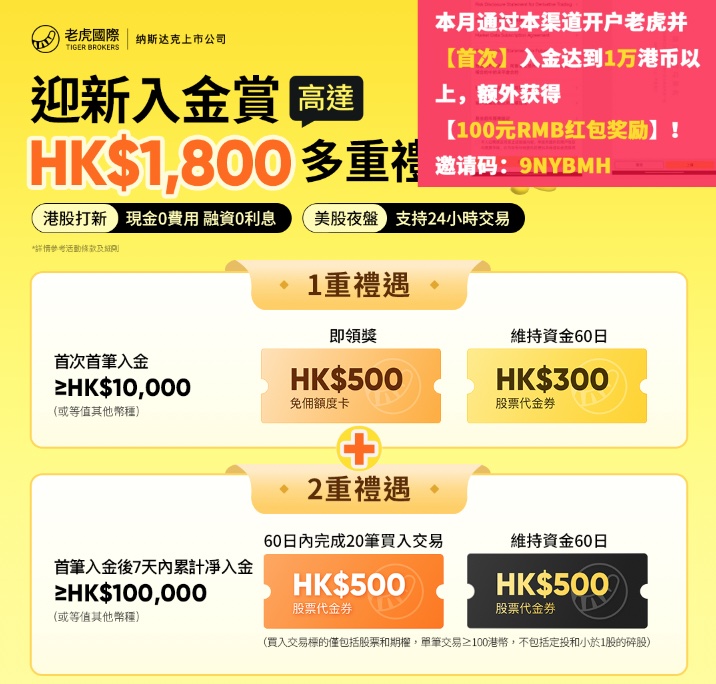 老虎证券⭐️