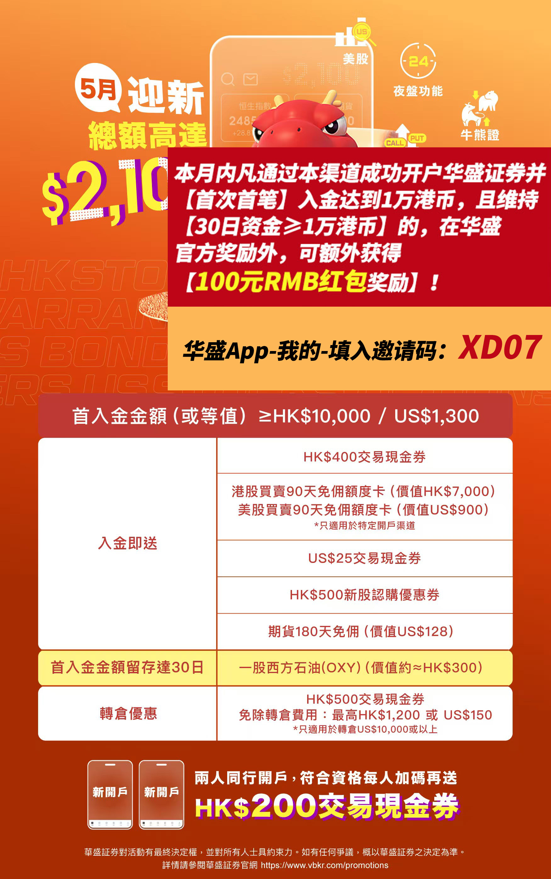 华盛证券